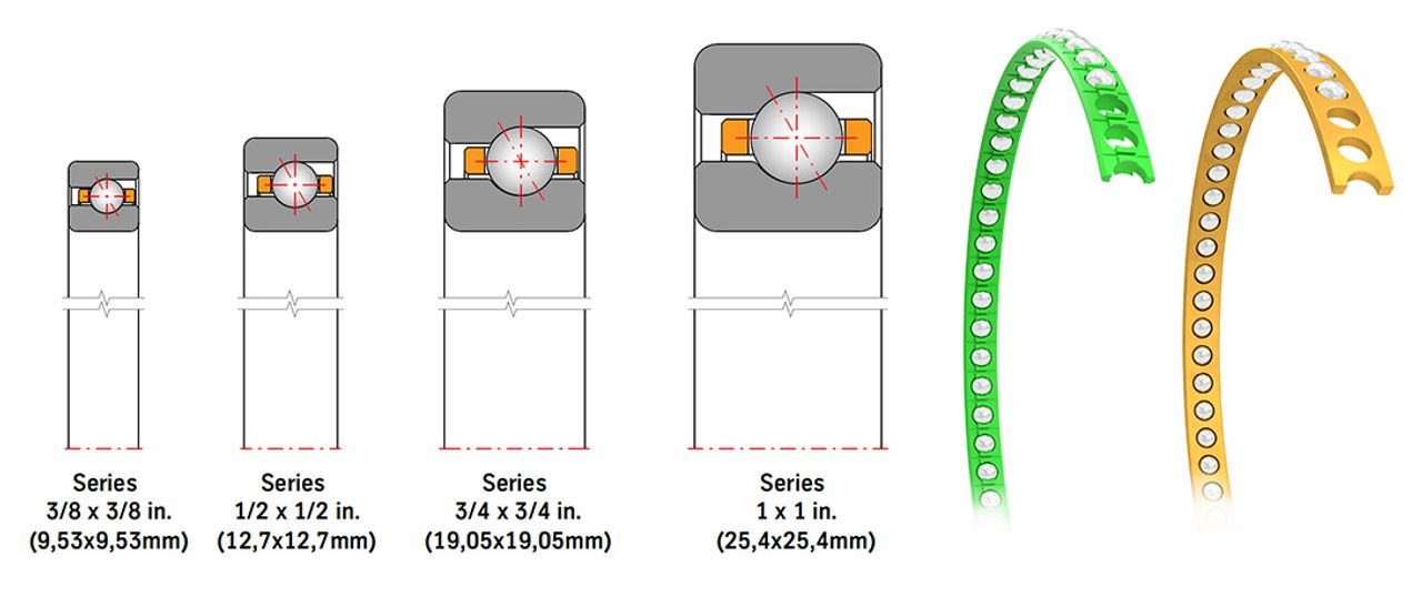 Angular contact ball bearing (Type A)