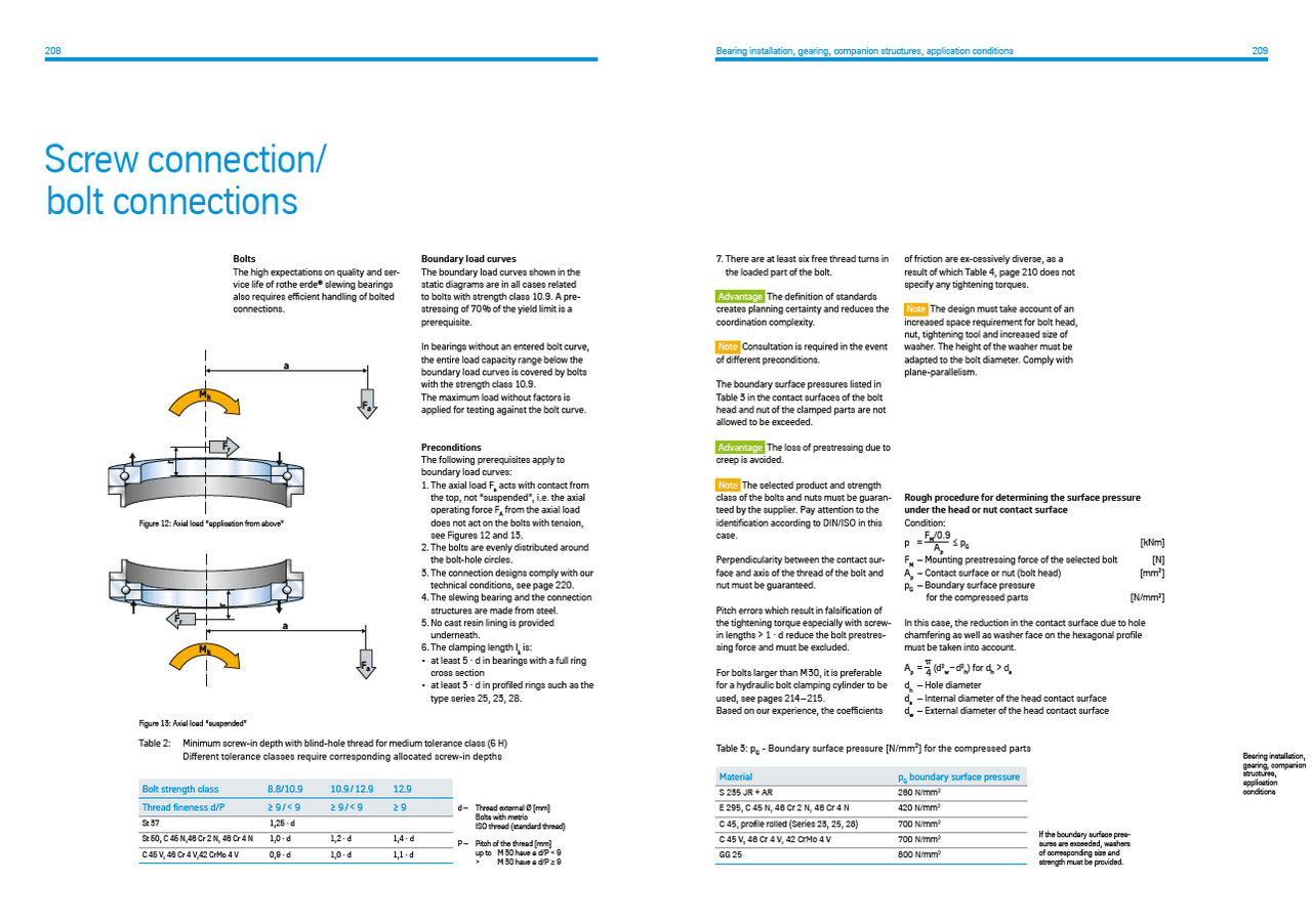 Screenshot from a brochure with text and pictures