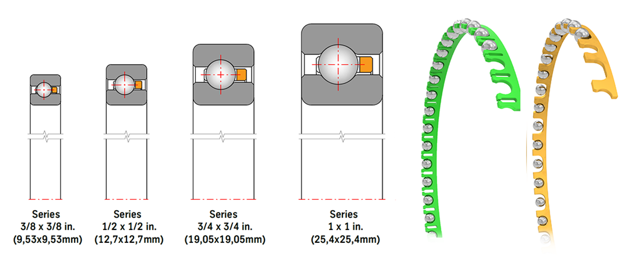 Radial contact ball bearing (Type C)