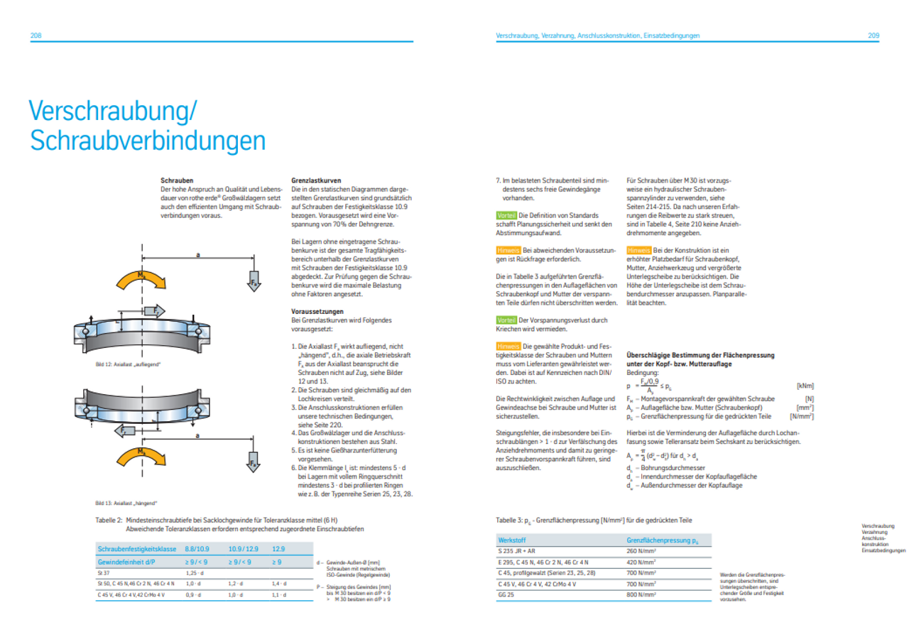 Screenshot aus einer Broschüre, Text und Bilder